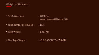 Weight of Headers
• Avg header size : 800 bytes
(can vary between 300 bytes to 2 KB)
• Total number of requests : 163
• Page Weight : 1,457 KB
• % of Page Weight : (0.8x163)/1457 = ~10%
 