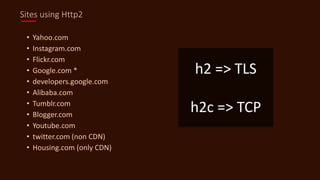 Sites using Http2
• Yahoo.com
• Instagram.com
• Flickr.com
• Google.com *
• developers.google.com
• Alibaba.com
• Tumblr.com
• Blogger.com
• Youtube.com
• twitter.com (non CDN)
• Housing.com (only CDN)
h2 => TLS
h2c => TCP
 