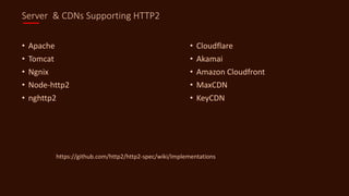 Server & CDNs Supporting HTTP2
• Apache
• Tomcat
• Ngnix
• Node-http2
• nghttp2
• Cloudflare
• Akamai
• Amazon Cloudfront
• MaxCDN
• KeyCDN
https://github.com/http2/http2-spec/wiki/Implementations
 