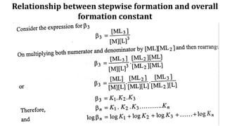 reeaction_mechanism_coordination_complex.pptx