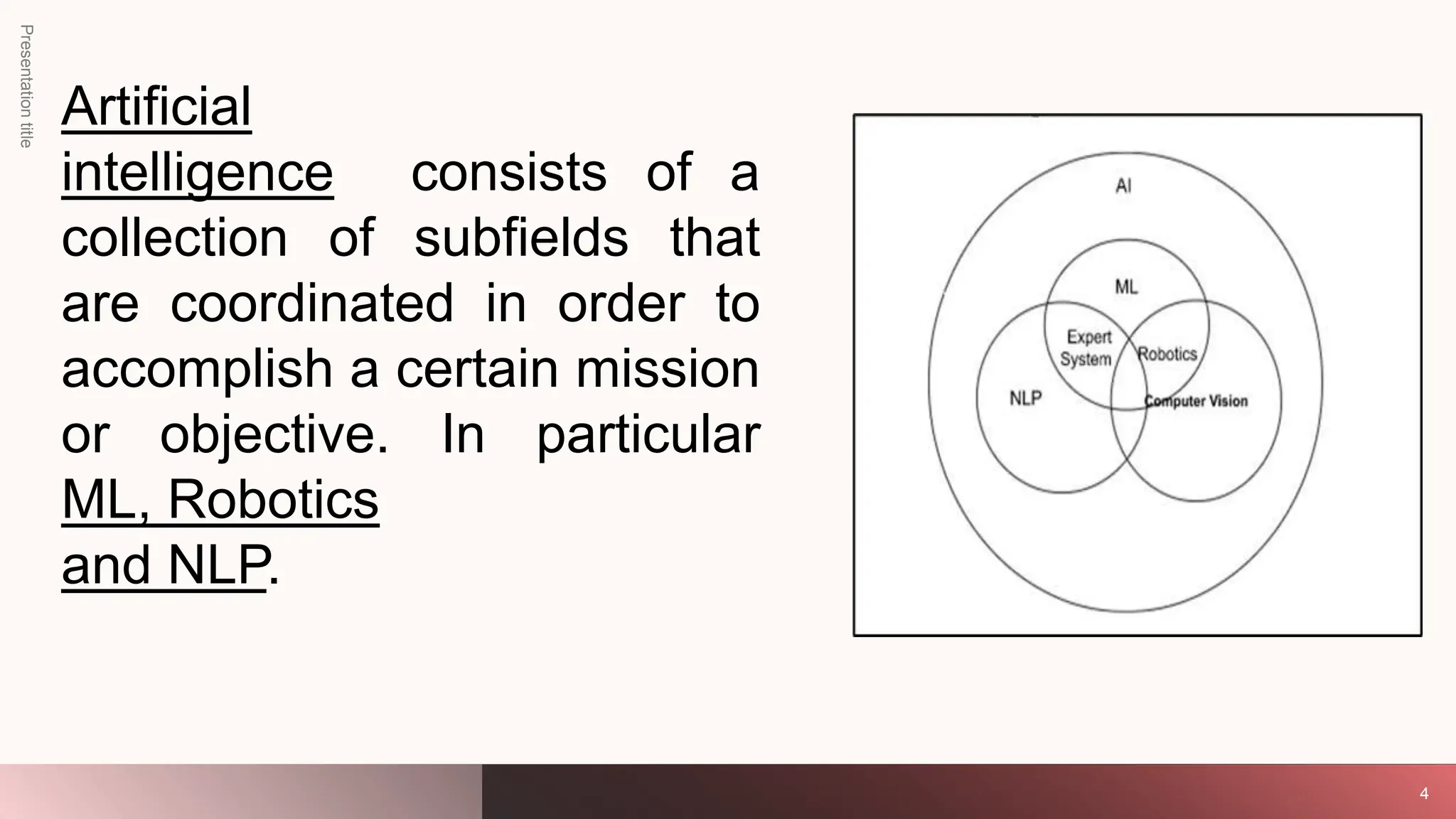 Presentation
title
4
Artificial
intelligence consists of a
collection of subfields that
are coordinated in order to
accomplish a certain mission
or objective. In particular
ML, Robotics
and NLP.
 