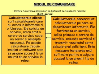 Calculatoarele client:
sunt calculatoarele care
au acces la informatie si
o folosesc. Ele solicita un
serviciu, adica emit o
cerere de serviciu catre
un server si asteapta
raspunsul. Pe aceste
calculatoare trebuie
instalat un software care
sa asigure accesul la un
anumit tip de serviciu in
retea.
MODUL DE COMUNICARE
Pentru furnizarea serviciilor pe Internet se foloseste modelul
client-server:
Calculatoarele server:sunt
calculatoarele pe care se
depoziteaza informatia. Ele
furnizeaza un serviciu,
adica primesc o cerere de
serviciu, executa serviciul si
transmit rezultatul catre
calculatorul solicitant. Este
necesara instalarea unui
software pentru a asigura
accesul la un anumit tip de
retea.
 
