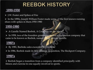 First Reebok Show Made Reebok | PPTX