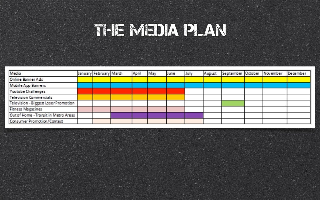 Reebok business plan image