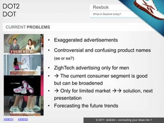 Reebok
                                     What is Reebok today?



 CURRENT PROBLEMS


                  • Exaggerated advertisements

                  • Controversial and confusing product names
                    (ee or ea?)

                  • ZighTech advertising only for men
                  •  The current consumer segment is good
                    but can be broadened
                  •  Only for limited market  solution, next
                    presentation
                  • Forecasting the future trends

VIDEO1   VIDEO2                        © 2011 dot2dot – connecting your ideas into 1
 