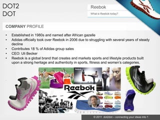 Reebok - Today | PPTX