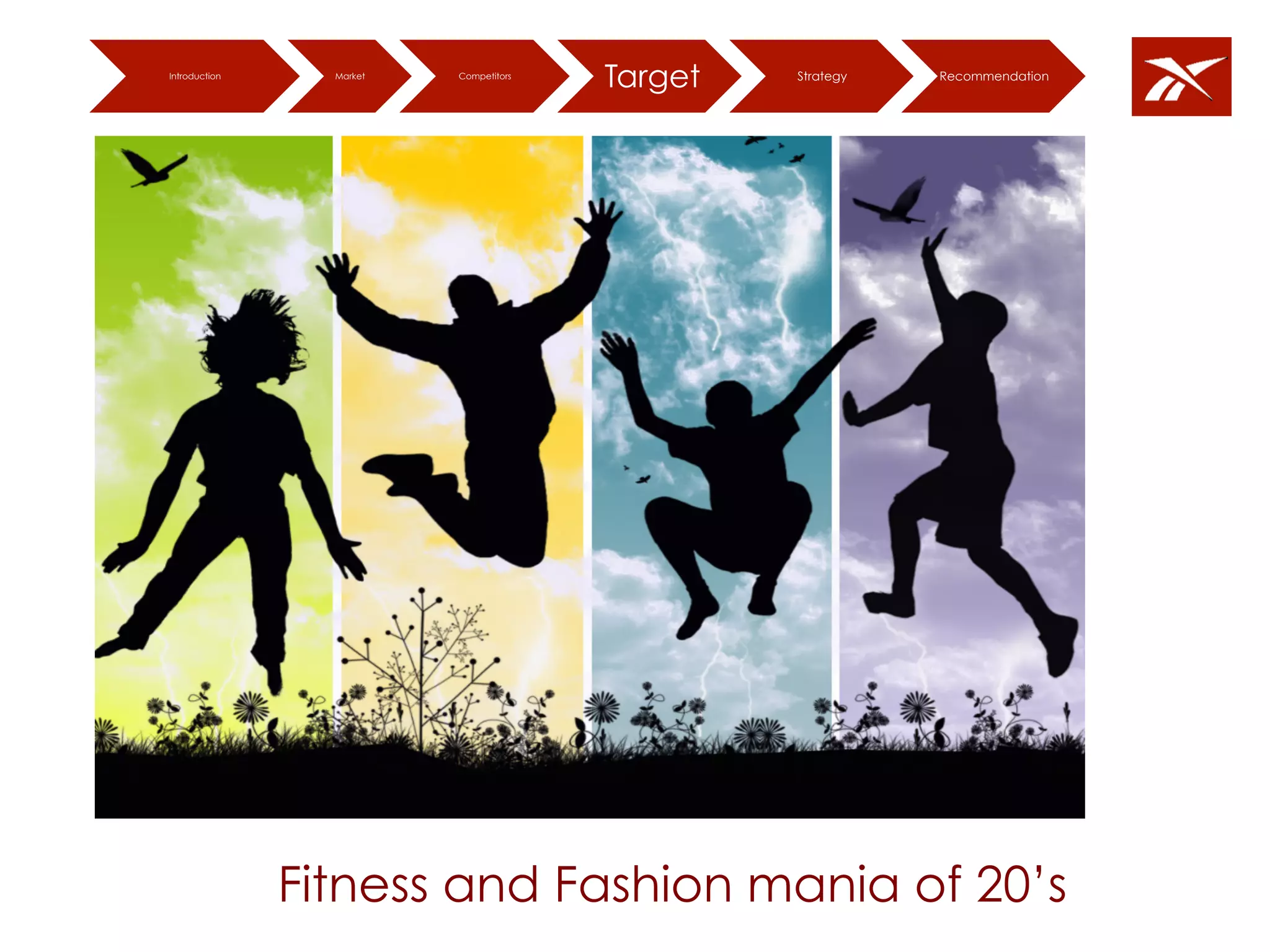 Introduction

Market

Competitors

Target

Strategy

Recommendation

Fitness and Fashion mania of 20’s

 