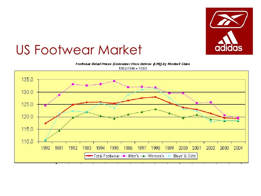 reebok tech graph split