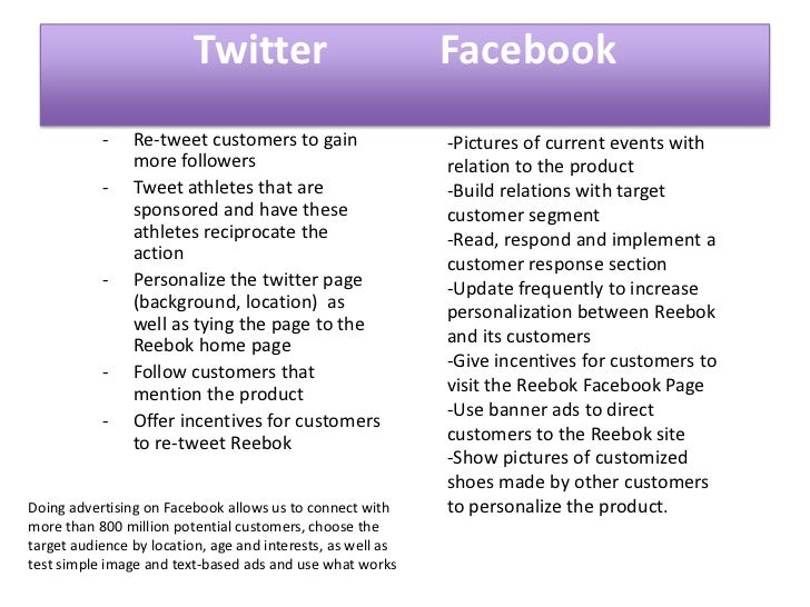 reebok target audience