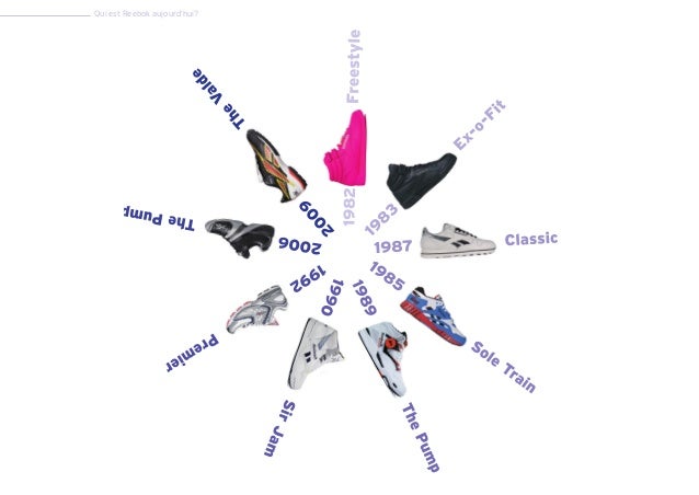 reebok rebranding