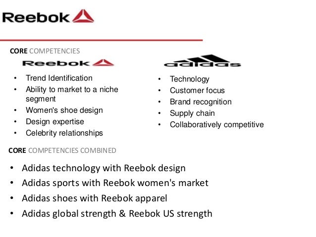 Adidas and reebok core competencies marketing essay image