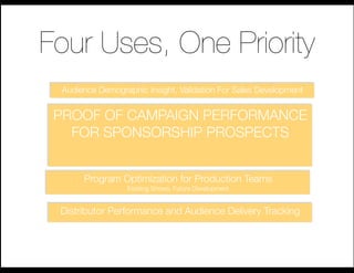 Four Uses, One Priority
  Audience Demographic Insight, Validation For Sales Development


 PROOF OF CAMPAIGN PERFORMANCE"
   FOR SPONSORSHIP PROSPECTS"


       Program Optimization for Production Teams"
               Existing Shows, Future Development


 Distributor Performance and Audience Delivery Tracking
 