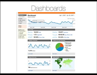 Dashboards
 