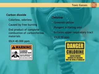 Toxic Gasses
Carbon dioxide
▪ Colorless, odorless
▪ Caused by free burning
▪ End product of complete
combustion of carboniferous
materials
▪ IDLH 40.000 ppm
Chlorine
▪ Greenish-yellow
▪ Pungent irritating odor
▪ Irritates upper respiratory tract
▪ IDLH 10 ppm
 