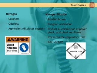 Toxic Gasses
Nitrogen
▪ Colorless
▪ Odorless
▪ Asphyxiant (displaces oxygen)
Nitrogen Dioxide
▪ Reddish brown
▪ Pungent, acrid odor
▪ Product of combustion at power
plant, acid plant and flares
▪ Irritant to the respiratory tract
▪ IDLH 20 ppm
 