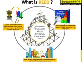 What is REED ? Urban  Governance It is a conceptual framework for good urban governance, which is a precondition for good quality of life. REED can be used in many ways It allows specific interventions both from government and civil society to improve specific aspect of urban governance It is a diagnostic for assessing the quality of urban governance in a city/ region It can be basis to operationalize a systems approach for provision of infrastructure and services  
