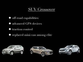 SUV Crossover

• off-road capabilities
• advanced GPS devices
• traction control
• replaced mini-van among elite
 