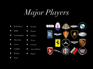 Major Players
•   Rolls Royce   •   Porsche

•   BMW           •   Ferrari

•   Lamborghini   •   Inﬁniti

•   Mercedes      •   Acura

•   Lexus         •   Lincoln

•   Cadillac      •   Aston Martin

•   Bentley       •   Jaguar

•   Audi
 