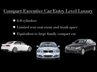Compact Executive Car/Entry Level Luxury

    • 6-8 cylinders
    • Limited rear seat room and trunk space
    • Equivalent to large family compact car
 