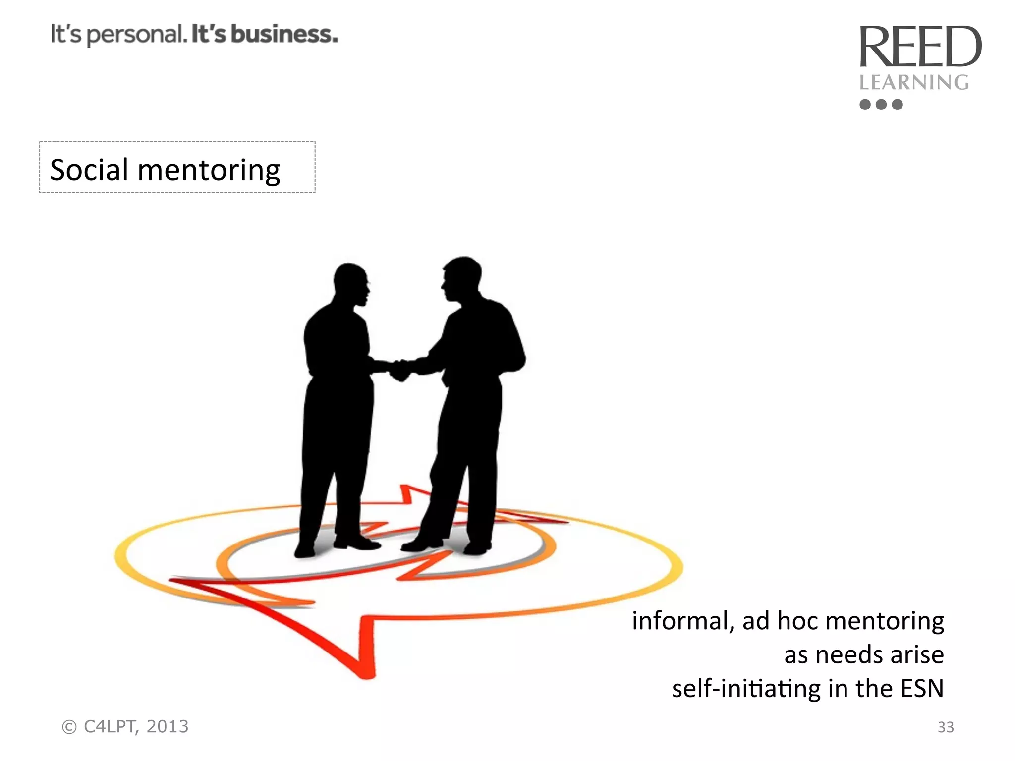 Social	
  mentoring	
  

informal,	
  ad	
  hoc	
  mentoring	
  
as	
  needs	
  arise	
  
self-­‐iniRaRng	
  in	
  the	
  ESN	
  
© C4LPT, 2013

33	
  

 