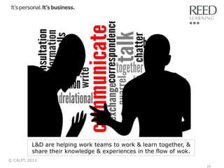 L&D are helping work teams to work & learn together, &
share their knowledge & experiences in the flow of wok.
© C4LPT, 2013
24	
  

 