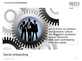 get to know co-workers
and company culture
ask & answer questions
access resources
AND start contributing
from the outset

Social onboarding
© C4LPT, 2013

32	
  

 