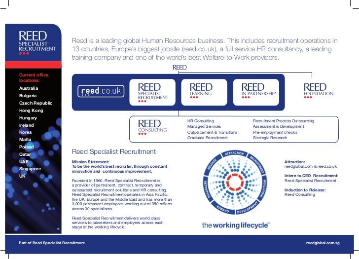 Reed Specialist Recruitment