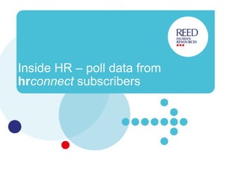 Inside HR – poll data from  hr connect  subscribers 