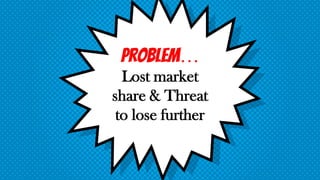 Problem…
Lost market
share & Threat
to lose further
 
