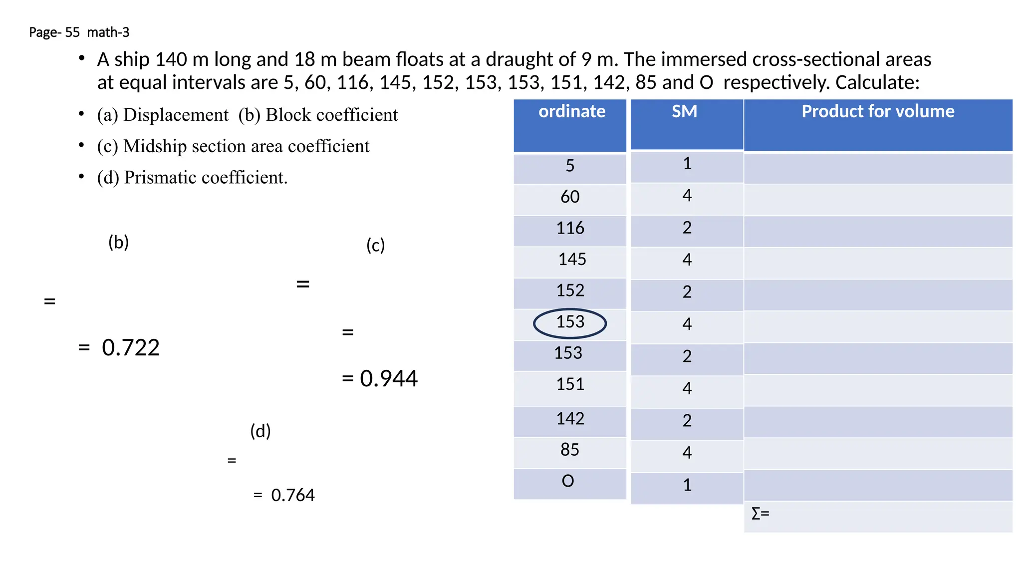Reeds math for marine engineers' MEO exam.pptx