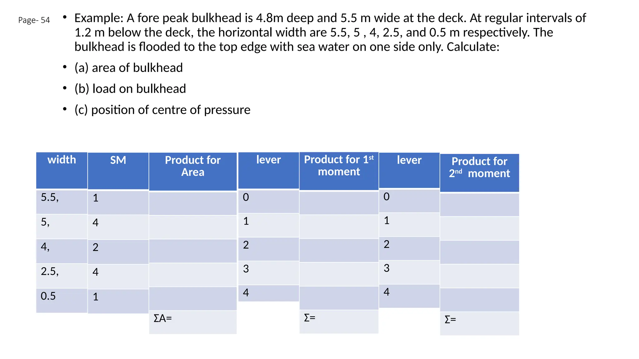 Reeds math for marine engineers' MEO exam.pptx