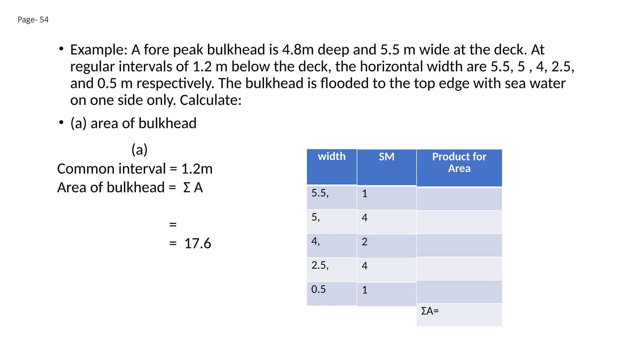 Reeds math for marine engineers' MEO exam.pptx