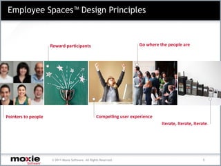 Employee Spaces™ Design Principles



                     Reward participants                               Go where the people are




Pointers to people                                  Compelling user experience
                                                                                 Iterate, Iterate, Iterate.




                     © 2011 Moxie Software. All Rights Reserved.                                        5
 