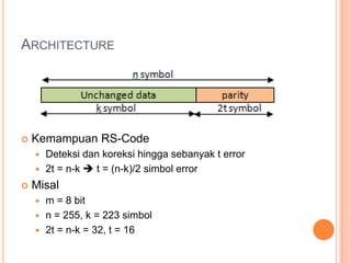 Reed solomon code | PPTX