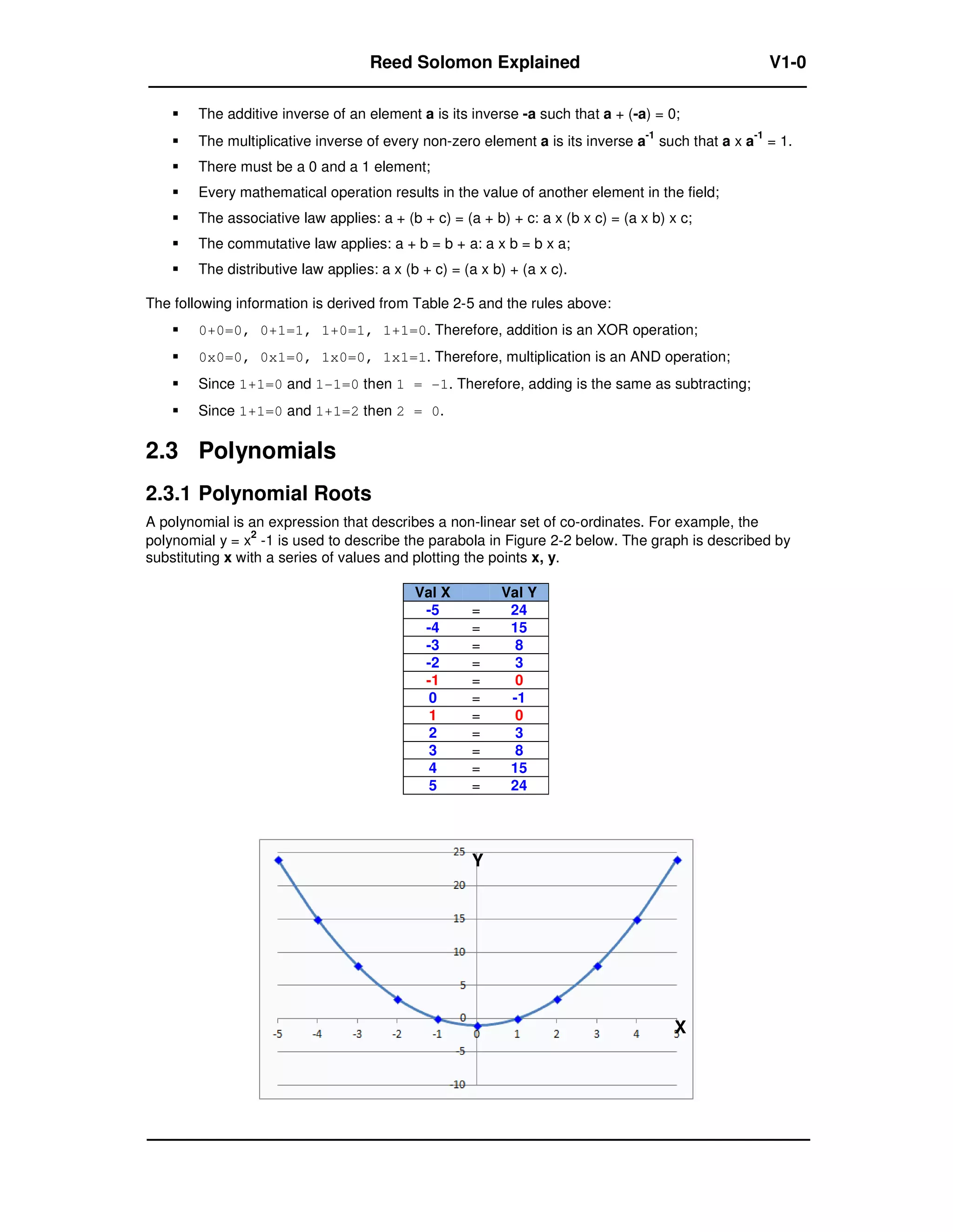 Reed solomon explained v1 0 | PDF