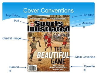 Cover Conventions
Barcod
e
Top Strip
Puff
Main Coverline
Coverlin
e
Masthea
d
Top Strip
Central image
 