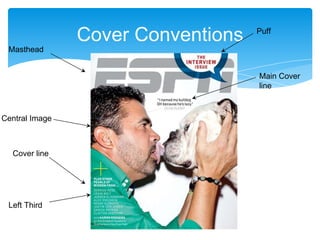 Cover Conventions
Masthead
Puff
Main Cover
line
Cover line
Left Third
Central Image
 