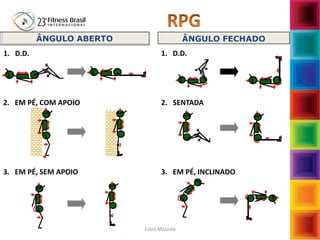 ÂNGULO ABERTO ÂNGULO FECHADO
1. D.D.
2. EM PÉ, COM APOIO
3. EM PÉ, SEM APOIO
1. D.D.
2. SENTADA
3. EM PÉ, INCLINADO
Fabio Mazzola
 