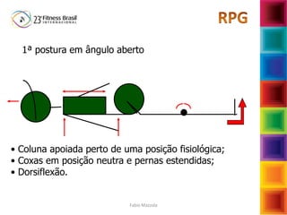 Fabio Mazzola
1ª postura em ângulo aberto
• Coluna apoiada perto de uma posição fisiológica;
• Coxas em posição neutra e pernas estendidas;
• Dorsiflexão.
 