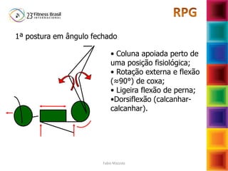 Fabio Mazzola
1ª postura em ângulo fechado
• Coluna apoiada perto de
uma posição fisiológica;
• Rotação externa e flexão
(≈90°) de coxa;
• Ligeira flexão de perna;
•Dorsiflexão (calcanhar-
calcanhar).
 