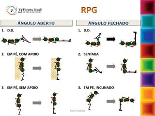 ÂNGULO ABERTO ÂNGULO FECHADO
1. D.D.
2. EM PÉ, COM APOIO
3. EM PÉ, SEM APOIO
1. D.D.
2. SENTADA
3. EM PÉ, INCLINADO
Fabio Mazzola
 