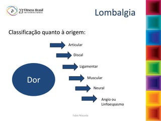Fabio Mazzola
Lombalgia
Dor
Articular
Discal
Ligamentar
Muscular
Neural
Angio ou
Linfoespasmo
Classificação quanto à origem:
 