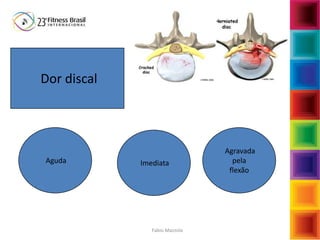 Fabio Mazzola
Dor discal
Agravada
pela
flexão
ImediataAguda
 