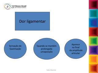 Fabio Mazzola
Dor ligamentar
Aparece
no final
da amplitude
articular
Quando se mantém
prolongada
umaposição
Sensação de
Queimação
 