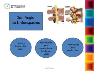 Fabio Mazzola
Dor Angio
ou Linfoespasmo
Aumentada
pela
pressão direta
Reproduzida
pela
colocação em
tensão dos
vasos
Sobre o
trajeto dos
vasos
 