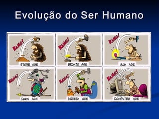 Evolução do Ser Humano 