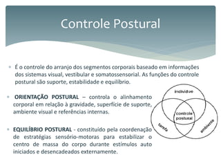  ORIENTAÇÃO POSTURAL – controla o alinhamento
corporal em relação à gravidade, superfície de suporte,
ambiente visual e referências internas.
 EQUILÍBRIO POSTURAL - constituído pela coordenação
de estratégias sensório-motoras para estabilizar o
centro de massa do corpo durante estímulos auto
iniciados e desencadeados externamente.
Controle Postural
 É o controle do arranjo dos segmentos corporais baseado em informações
dos sistemas visual, vestibular e somatossensorial. As funções do controle
postural são suporte, estabilidade e equilíbrio.
 