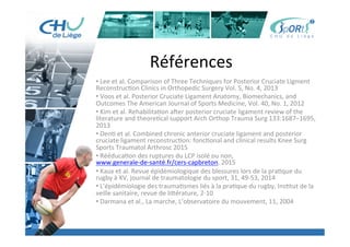 Titre	
  de	
  la	
  page	
  1	
  
Lorem	
  ipsum	
  dolor	
  sit	
  amet,	
  consectetur	
  adipiscing	
  elit,	
  sed	
  do	
  eiusmod	
  tempor	
  incididunt	
  ut	
  
labore	
  et	
  dolore	
  magna	
  aliqua.	
  Ut	
  enim	
  ad	
  minim	
  veniam,	
  quis	
  nostrud	
  exercita:on	
  ullamco	
  laboris	
  
nisi	
  ut	
  aliquip	
  ex	
  ea	
  commodo	
  consequat.	
  Duis	
  aute	
  irure	
  dolor	
  in	
  reprehenderit	
  in	
  voluptate	
  velit	
  esse	
  
cillum	
  dolore	
  eu	
  fugiat	
  nulla	
  pariatur.	
  Excepteur	
  sint	
  occaecat	
  cupidatat	
  non	
  proident,	
  sunt	
  in	
  culpa	
  qui	
  
oﬃcia	
  deserunt	
  mollit	
  anim	
  id	
  est	
  laborum.	
  »	
  
	
  
Lorem	
  ipsum	
  dolor	
  sit	
  amet,	
  consectetur	
  adipiscing	
  elit,	
  sed	
  do	
  eiusmod	
  tempor	
  incididunt	
  ut	
  labore	
  et	
  
dolore	
  magna	
  aliqua.	
  Ut	
  enim	
  ad	
  minim	
  veniam,	
  quis	
  nostrud	
  exercita:on	
  ullamco	
  laboris	
  nisi	
  ut	
  
aliquip	
  ex	
  ea	
  commodo	
  consequat.	
  Duis	
  aute	
  irure	
  dolor	
  in	
  reprehenderit	
  in	
  voluptate	
  velit	
  esse	
  cillum	
  
dolore	
  eu	
  fugiat	
  nulla	
  pariatur.	
  Excepteur	
  sint	
  occaecat	
  cupidatat	
  non	
  proident,	
  sunt	
  in	
  culpa	
  qui	
  oﬃcia	
  
deserunt	
  mollit	
  anim	
  id	
  est	
  laborum.	
  »	
  
	
  
Lorem	
  ipsum	
  dolor	
  sit	
  amet,	
  consectetur	
  adipiscing	
  elit,	
  sed	
  do	
  eiusmod	
  tempor	
  incididunt	
  ut	
  labore	
  et	
  
dolore	
  magna	
  aliqua.	
  Ut	
  enim	
  ad	
  minim	
  veniam,	
  quis	
  nostrud	
  exercita:on	
  ullamco	
  laboris	
  nisi	
  ut	
  
aliquip	
  ex	
  ea	
  commodo	
  consequat.	
  Duis	
  aute	
  irure	
  dolor	
  in	
  reprehenderit	
  in	
  voluptate	
  velit	
  esse	
  cillum	
  
dolore	
  eu	
  fugiat	
  nulla	
  pariatur.	
  Excepteur	
  sint	
  occaecat	
  cupidatat	
  non	
  proident,	
  sunt	
  in	
  culpa	
  qui	
  oﬃcia	
  
deserunt	
  mollit	
  anim	
  id	
  est	
  laborum."	
  
Références	
  
• 	
  Lee	
  et	
  al.	
  Comparison	
  of	
  Three	
  Techniques	
  for	
  Posterior	
  Cruciate	
  Ligment	
  
Reconstruc:on	
  Clinics	
  in	
  Orthopedic	
  Surgery	
  Vol.	
  5,	
  No.	
  4,	
  2013	
  	
  
• 	
  Voos	
  et	
  al.	
  Posterior	
  Cruciate	
  Ligament	
  Anatomy,	
  Biomechanics,	
  and	
  
Outcomes	
  The	
  American	
  Journal	
  of	
  Sports	
  Medicine,	
  Vol.	
  40,	
  No.	
  1,	
  2012	
  
• 	
  Kim	
  et	
  al.	
  Rehabilita:on	
  awer	
  posterior	
  cruciate	
  ligament	
  review	
  of	
  the	
  
literature	
  and	
  theore:cal	
  support	
  Arch	
  Orthop	
  Trauma	
  Surg	
  133:1687–1695,	
  
2013	
  
• 	
  Den:	
  et	
  al.	
  Combined	
  chronic	
  anterior	
  cruciate	
  ligament	
  and	
  posterior	
  
cruciate	
  ligament	
  reconstruc:on:	
  fonc:onal	
  and	
  clinical	
  results	
  Knee	
  Surg	
  
Sports	
  Traumatol	
  Arthrosc	
  2015	
  
• 	
  Rééduca:on	
  des	
  ruptures	
  du	
  LCP	
  isolé	
  ou	
  non,	
  
www.generale-­‐de-­‐santé.fr/cers-­‐capbreton,	
  2015	
  
• 	
  Kaux	
  et	
  al.	
  Revue	
  épidémiologique	
  des	
  blessures	
  lors	
  de	
  la	
  pra:que	
  du	
  
rugby	
  à	
  XV,	
  journal	
  de	
  traumatologie	
  du	
  sport,	
  31,	
  49-­‐53,	
  2014	
  
• 	
  L’épidémiologie	
  des	
  trauma:smes	
  liés	
  à	
  la	
  pra:que	
  du	
  rugby,	
  Ins:tut	
  de	
  la	
  
veille	
  sanitaire,	
  revue	
  de	
  li[érature,	
  2-­‐10	
  
• 	
  Darmana	
  et	
  al.,	
  La	
  marche,	
  L’observatoire	
  du	
  mouvement,	
  11,	
  2004	
  
	
  
	
  
	
  
 