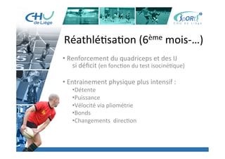 Titre	
  de	
  la	
  page	
  1	
  
Lorem	
  ipsum	
  dolor	
  sit	
  amet,	
  consectetur	
  adipiscing	
  elit,	
  sed	
  do	
  eiusmod	
  tempor	
  incididunt	
  ut	
  
labore	
  et	
  dolore	
  magna	
  aliqua.	
  Ut	
  enim	
  ad	
  minim	
  veniam,	
  quis	
  nostrud	
  exercita:on	
  ullamco	
  laboris	
  
nisi	
  ut	
  aliquip	
  ex	
  ea	
  commodo	
  consequat.	
  Duis	
  aute	
  irure	
  dolor	
  in	
  reprehenderit	
  in	
  voluptate	
  velit	
  esse	
  
cillum	
  dolore	
  eu	
  fugiat	
  nulla	
  pariatur.	
  Excepteur	
  sint	
  occaecat	
  cupidatat	
  non	
  proident,	
  sunt	
  in	
  culpa	
  qui	
  
oﬃcia	
  deserunt	
  mollit	
  anim	
  id	
  est	
  laborum.	
  »	
  
	
  
Lorem	
  ipsum	
  dolor	
  sit	
  amet,	
  consectetur	
  adipiscing	
  elit,	
  sed	
  do	
  eiusmod	
  tempor	
  incididunt	
  ut	
  labore	
  et	
  
dolore	
  magna	
  aliqua.	
  Ut	
  enim	
  ad	
  minim	
  veniam,	
  quis	
  nostrud	
  exercita:on	
  ullamco	
  laboris	
  nisi	
  ut	
  
aliquip	
  ex	
  ea	
  commodo	
  consequat.	
  Duis	
  aute	
  irure	
  dolor	
  in	
  reprehenderit	
  in	
  voluptate	
  velit	
  esse	
  cillum	
  
dolore	
  eu	
  fugiat	
  nulla	
  pariatur.	
  Excepteur	
  sint	
  occaecat	
  cupidatat	
  non	
  proident,	
  sunt	
  in	
  culpa	
  qui	
  oﬃcia	
  
deserunt	
  mollit	
  anim	
  id	
  est	
  laborum.	
  »	
  
	
  
Lorem	
  ipsum	
  dolor	
  sit	
  amet,	
  consectetur	
  adipiscing	
  elit,	
  sed	
  do	
  eiusmod	
  tempor	
  incididunt	
  ut	
  labore	
  et	
  
dolore	
  magna	
  aliqua.	
  Ut	
  enim	
  ad	
  minim	
  veniam,	
  quis	
  nostrud	
  exercita:on	
  ullamco	
  laboris	
  nisi	
  ut	
  
aliquip	
  ex	
  ea	
  commodo	
  consequat.	
  Duis	
  aute	
  irure	
  dolor	
  in	
  reprehenderit	
  in	
  voluptate	
  velit	
  esse	
  cillum	
  
dolore	
  eu	
  fugiat	
  nulla	
  pariatur.	
  Excepteur	
  sint	
  occaecat	
  cupidatat	
  non	
  proident,	
  sunt	
  in	
  culpa	
  qui	
  oﬃcia	
  
deserunt	
  mollit	
  anim	
  id	
  est	
  laborum."	
  
Réathlé:sa:on	
  (6ème	
  mois-­‐…)	
  
	
  
• 	
  Renforcement	
  du	
  quadriceps	
  et	
  des	
  IJ	
   	
  	
  	
  	
  	
  	
  	
  	
  	
  	
  	
  	
  	
  
	
  si	
  déﬁcit	
  (en	
  fonc:on	
  du	
  test	
  isociné:que)	
  
• 	
  Entrainement	
  physique	
  plus	
  intensif	
  :	
  
• Détente	
  
• Puissance	
  	
  
• Vélocité	
  via	
  pliométrie	
  
• Bonds	
  	
  
• Changements	
  	
  direc:on	
  
	
  
 
