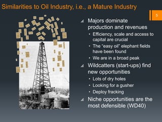 Similarities to Oil Industry, i.e., a Mature Industry
 Majors dominate
production and revenues
 Efficiency, scale and access to
capital are crucial
 The “easy oil” elephant fields
have been found
 We are in a broad peak
 Wildcatters (start-ups) find
new opportunities
 Lots of dry holes
 Looking for a gusher
 Deploy fracking
 Niche opportunities are the
most defensible (WD40)
5
 